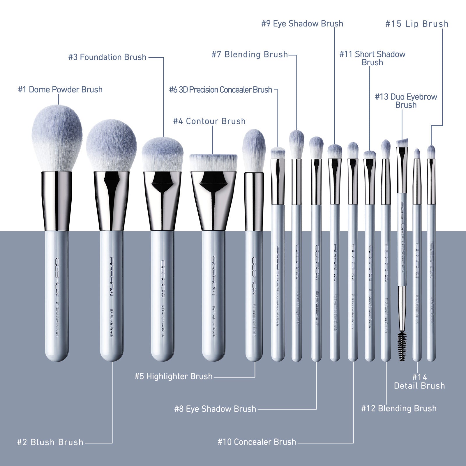 Jade Series – 15pcs Makeup Brush Kit – Baby Blue